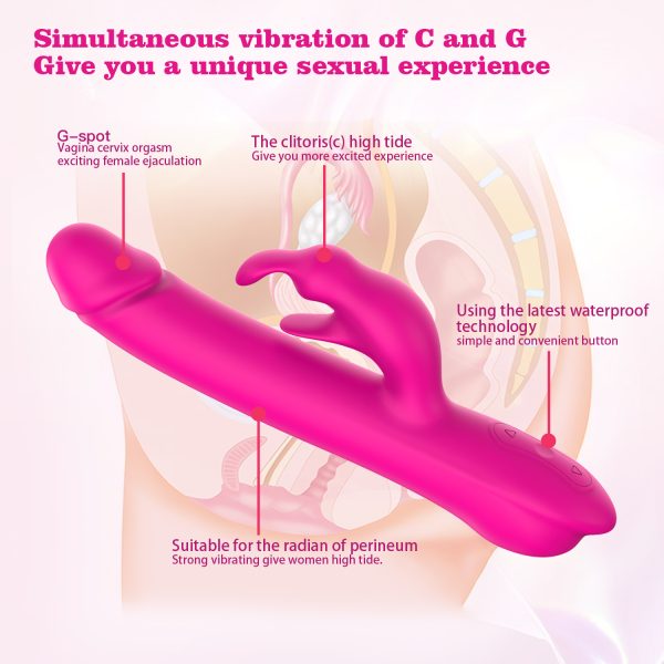 TRIPLE SENSATION™ - Image 10